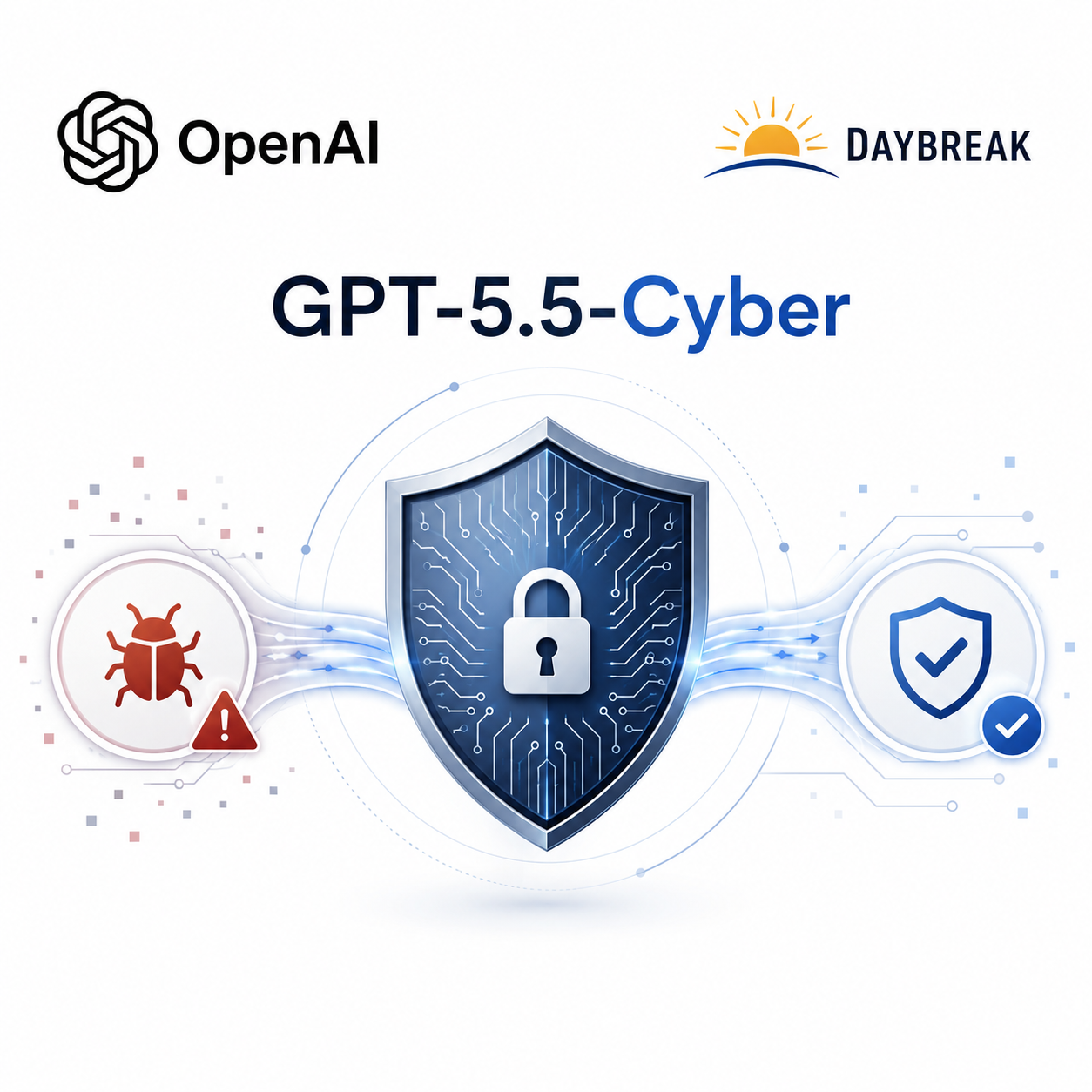 OpenAI تكشف عن نسخة مطوّرة من GPT-5.5-Cyber ضمن Daybreak لدعم إصلاح الثغرات قبل استغلالها